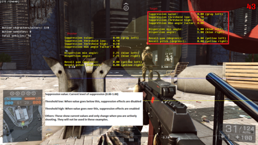 Battlefield 4 - Подавление: Как оно работает?